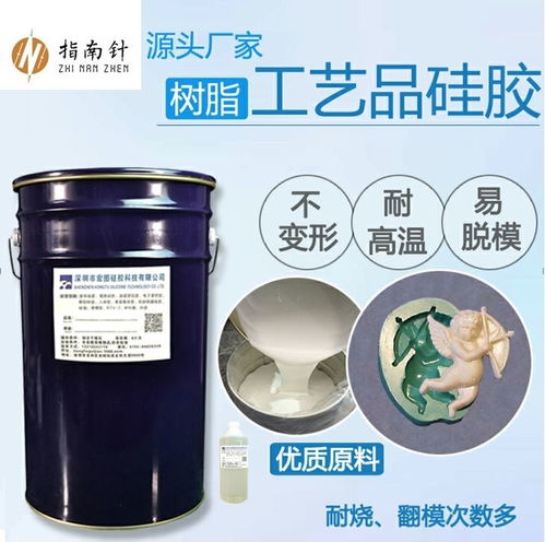 精细工艺精准复刻 树脂摆件模具硅胶与检测一体化指南